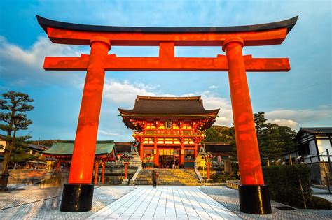 Famous Temples In Tokyo