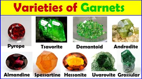 Varieties of garnets, gemstones, Pyrope, Almandine, Spessartine, Demantoid, Tsavorite - YouTube