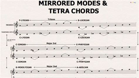 Mirrored Modes and Tetrachords | Curious.com