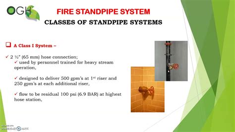 Types Of Standpipe Systems