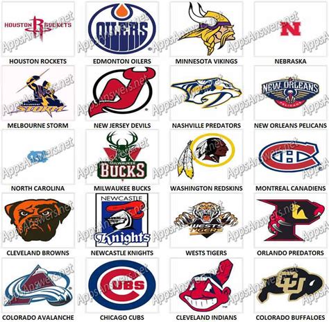 Sports Logos Quiz Level 4 Answers - Apps Answers .net