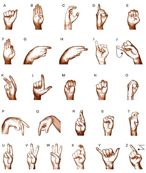 Learn the alphabet in sign language ahead of World Hearing Day