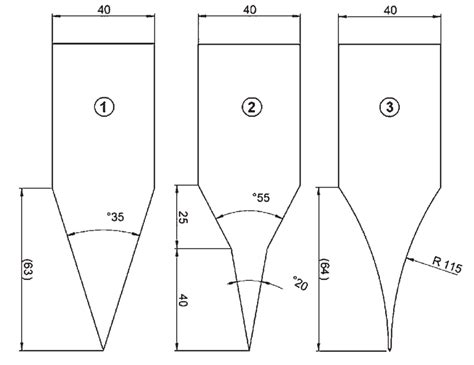 Various shapes of splitting wedges (1-simple splitting wedge,... | Download Scientific Diagram