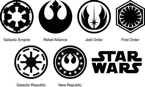 250+ Star Wars LOGO - Latest Star Wars Logo, Icon, GIF, Transparent PNG