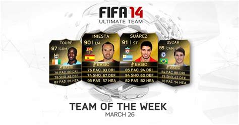 FIFA 14 Ultimate Team - TOTW 28