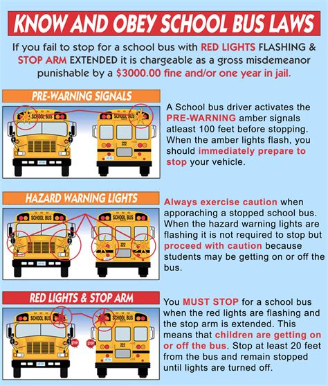 Bus Safety Rules Printables