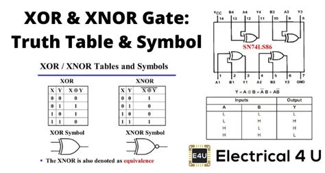 Xor Logic Gate Circuit Diagram - Wiring Diagram