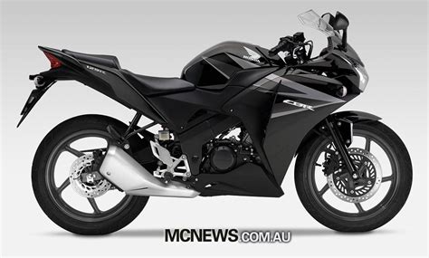 CBR125R arrives in three new colours at $3990 | MCNews.com.au