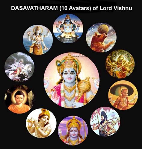 DASAVATHARAM OF LORD VISHNU! - Hinduism - The Religion