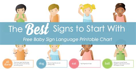 baby sign language best signs to start with