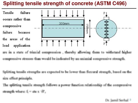 SOLUTION: Splitting tensile strength of concrete - Studypool