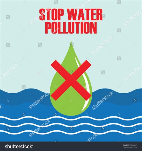 Water Pollution Poster Stock Vector (Royalty Free) 536306065 | Shutterstock