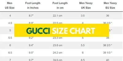 Gucci Shoe Size Chart for Men and Women (+ Gucci Sizing & Fit)