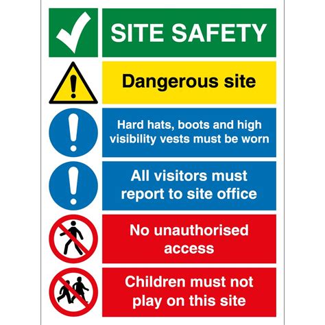 Construction Site Safety Signs - from Key Signs UK