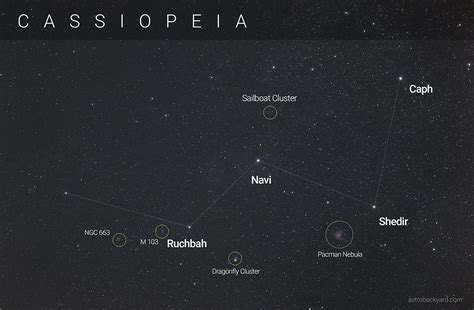 The Constellation Cassiopeia | Pictures, Facts, and Location