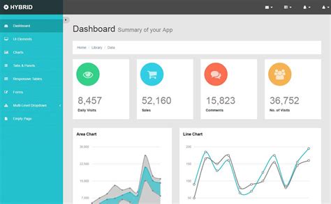 Dashboard Html Template