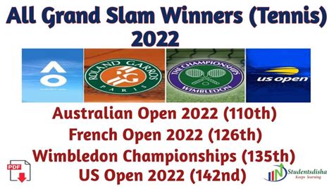 2022 All Grand Slam Winners List PDF » Students Disha - All Competitive Guide