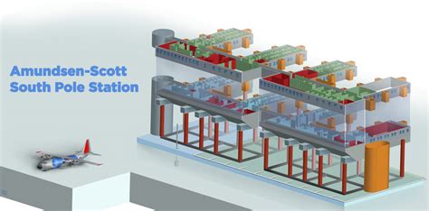 U.S. South Pole Station | NSF - National Science Foundation