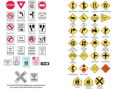 Ncdmv Sign Test 2024 - Lelah Natasha