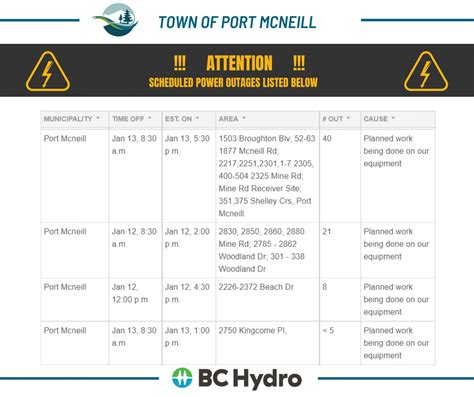 Scheduled Power Outages - January 12 & 13, 2023 - Port Mcneill