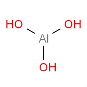 Dried Aluminium Hydroxide Gel IP Manufacturer, Supplier, Exporter