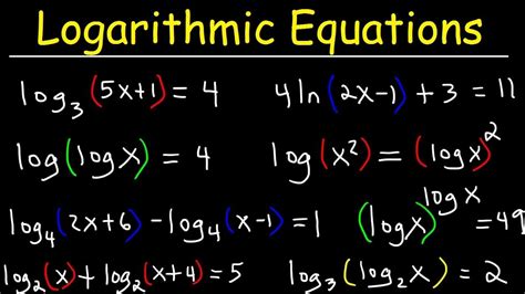 Logarithm Practice Questions With Answers