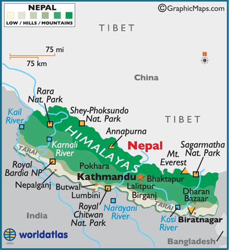 √ Arun River In Map Of Nepal