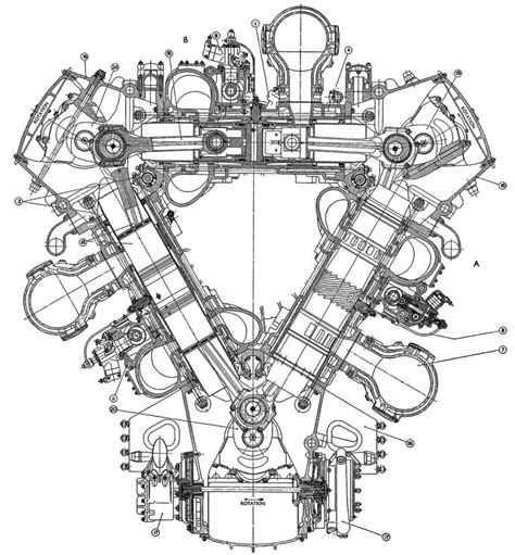 Napier Deltic Opposed-Piston Diesel Engine | Old Machine Press | Diesel engine, Engineering ...