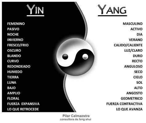 FENG SHUI. Pilares: 風水 Yin Yang y el Feng Shui