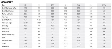 Sale > fuji size chart bike > in stock