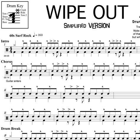 Wipe Out - The Surfaris - Drum Sheet Music | Drums sheet, Drum sheet ...