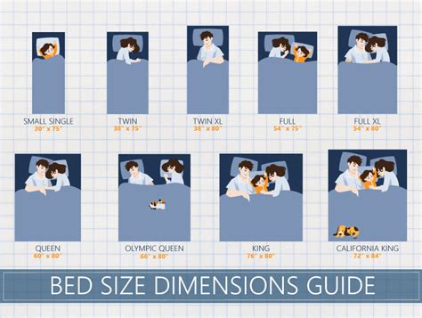 Mattress Size Chart & Bed Dimensions Guide (2023) - Sleep Advisor