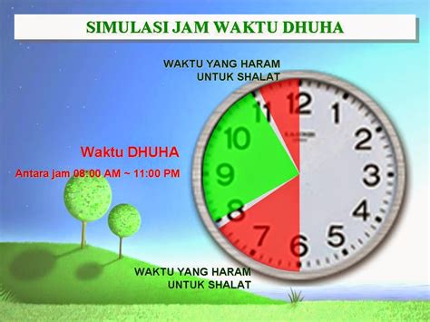 Sholat Dhuha 6 Rakaat Berapa Salam