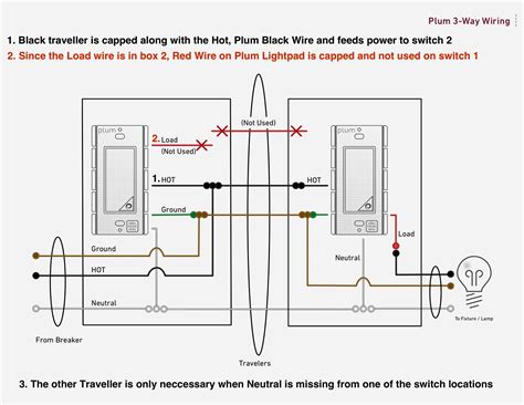 Lutron Dimmer Switch Wiring Instructions