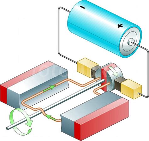 [DIAGRAM] Rewinding Electric Motors Diagram - MYDIAGRAM.ONLINE