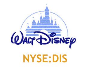 Walt Disney Stock (DIS) Price, Market, Split, Dividends, History