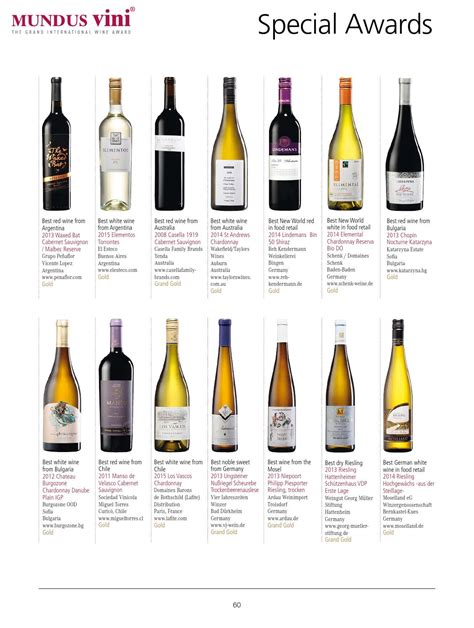 best riesling wine brands