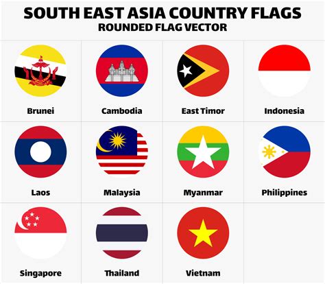 East Asia Flag