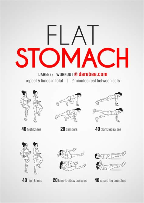 Flat Stomach Workout