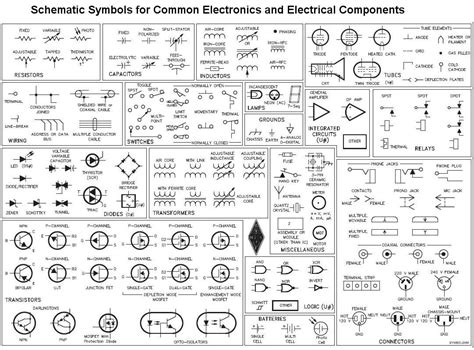 Electrical Circuit Symbols, Electrical Wiring Diagram, Electrical Components, Electrical Layout ...