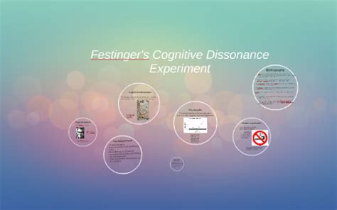 Festinger's Cognitive Dissonance Experiment by savannah spears