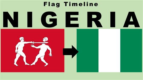 Flag of Nigeria : Historical Evolution (with the national anthem of Nigeria) - YouTube