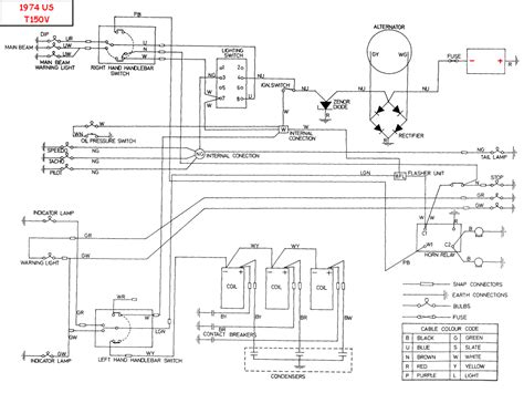 1971 Triumph 650 Wiring Diagram - Wiring Diagram