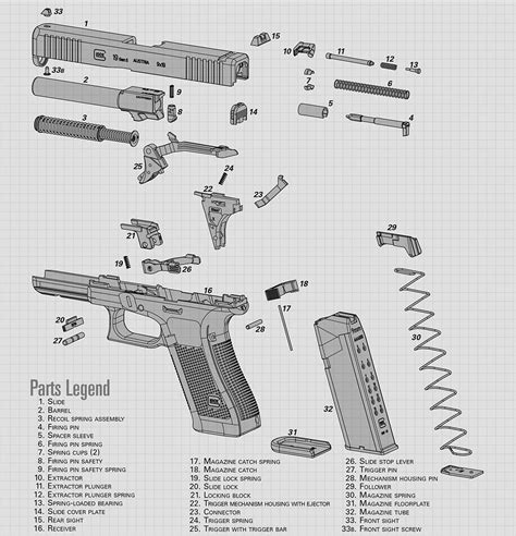 Exploded View: Glock 19 Gen5 | An Official Journal Of The NRA