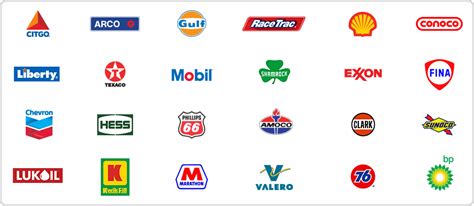 Mobil Gas Station Logo - LogoDix