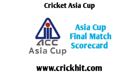 Asia Cup Scorecard - Crickhit