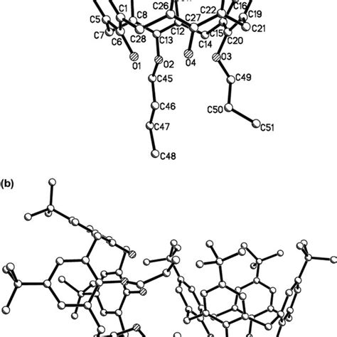 X-ray molecular structure of calixarene 2b (a). Molecular structure of... | Download Scientific ...