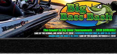 2018 Big Bass Bash at Grand Lake | Grand Lake Living