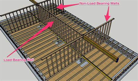 5 Ways to Identify a Load Bearing Wall – The Preppy Carpenter – Medium