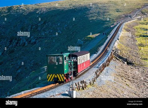 Snowdonia Railway Map